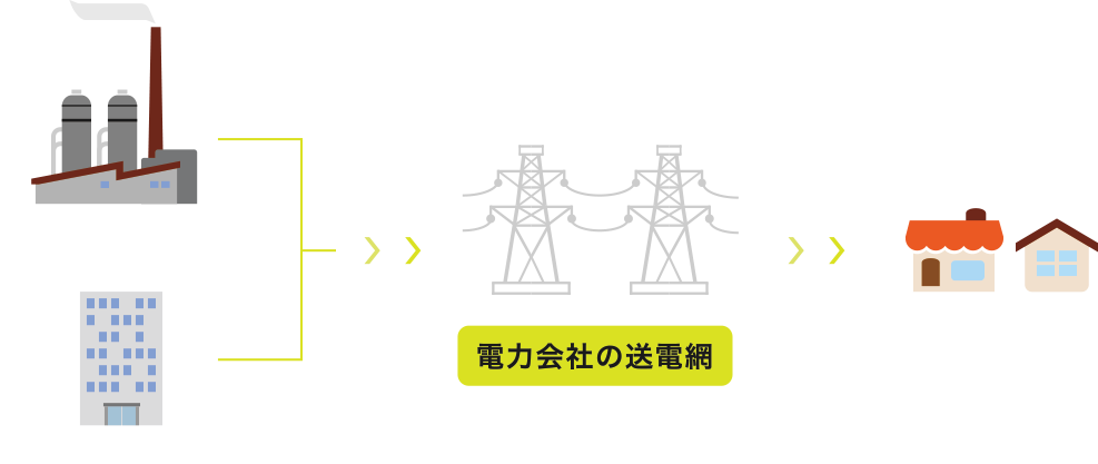 アルファ電力の仕組みイメージ